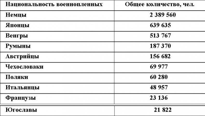 Иллюстрация к книге — Кто на самом деле развязал Вторую Мировую войну? [_2.jpg]