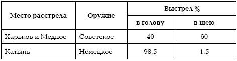 Иллюстрация к книге — Подонки истории. Самая зловещая тайна XX века [i_008.jpg]