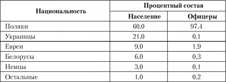 Иллюстрация к книге — Позор Кремля. Как Путин унижает Россию [Autogen_eBook_id0.jpg]