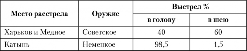 Иллюстрация к книге — Позор Кремля. Как Путин унижает Россию [Autogen_eBook_id8.jpg]