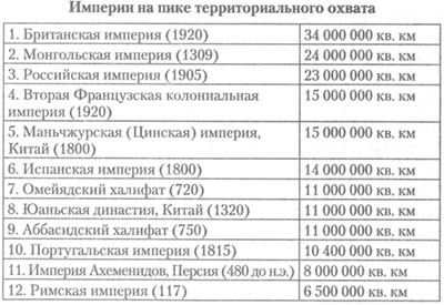 Иллюстрация к книге — Стратегический взгляд. Америка и глобальный кризис [image_02.jpg]