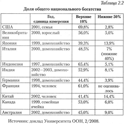 Иллюстрация к книге — Стратегический взгляд. Америка и глобальный кризис [image_04.jpg]
