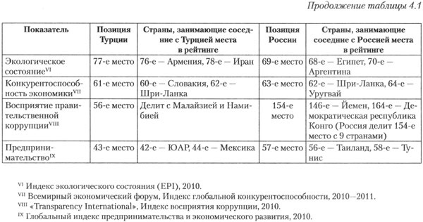 Иллюстрация к книге — Стратегический взгляд. Америка и глобальный кризис [image_14.jpg]