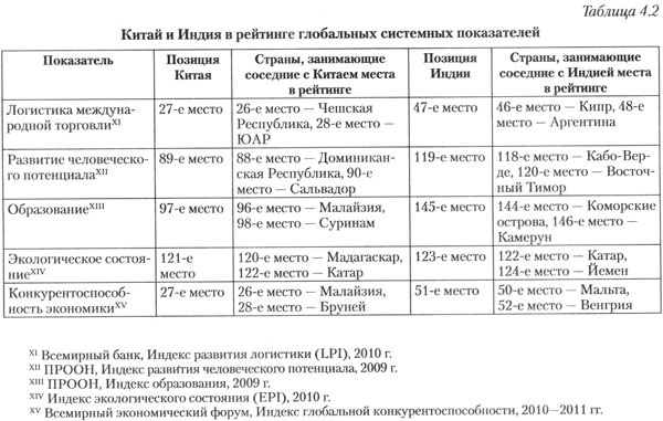 Иллюстрация к книге — Стратегический взгляд. Америка и глобальный кризис [image_19.jpg]