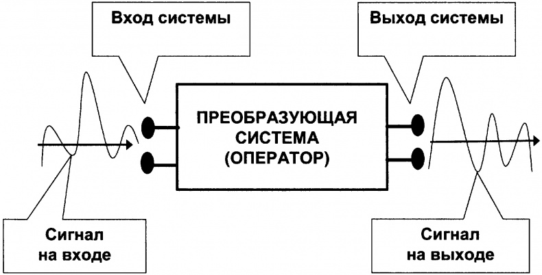 Иллюстрация к книге — Качели [doc2fb_image_03000001.jpg]