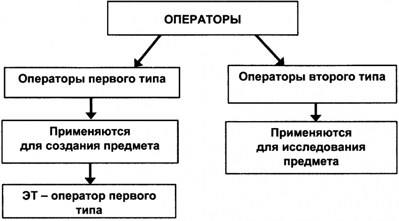 Иллюстрация к книге — Качели [doc2fb_image_03000002.jpg]