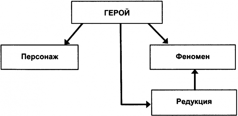 Иллюстрация к книге — Качели [doc2fb_image_03000003.jpg]