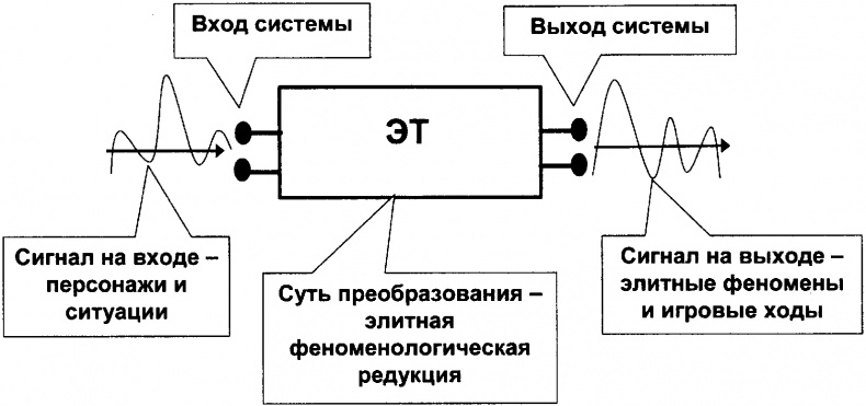 Иллюстрация к книге — Качели [doc2fb_image_03000004.jpg]