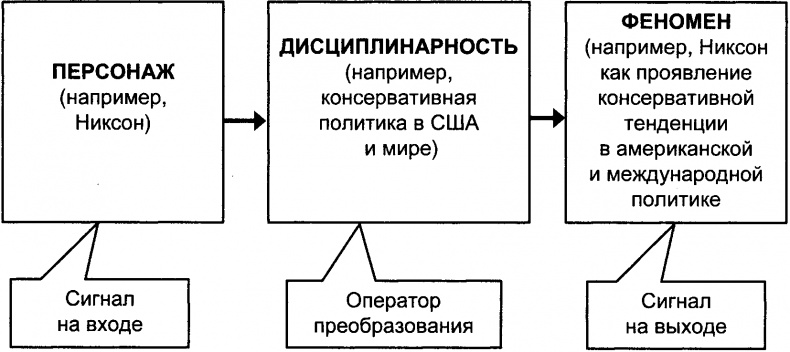 Иллюстрация к книге — Качели [doc2fb_image_03000005.jpg]