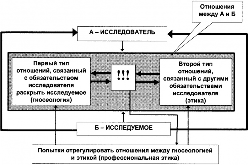 Иллюстрация к книге — Качели [doc2fb_image_0300000a.jpg]