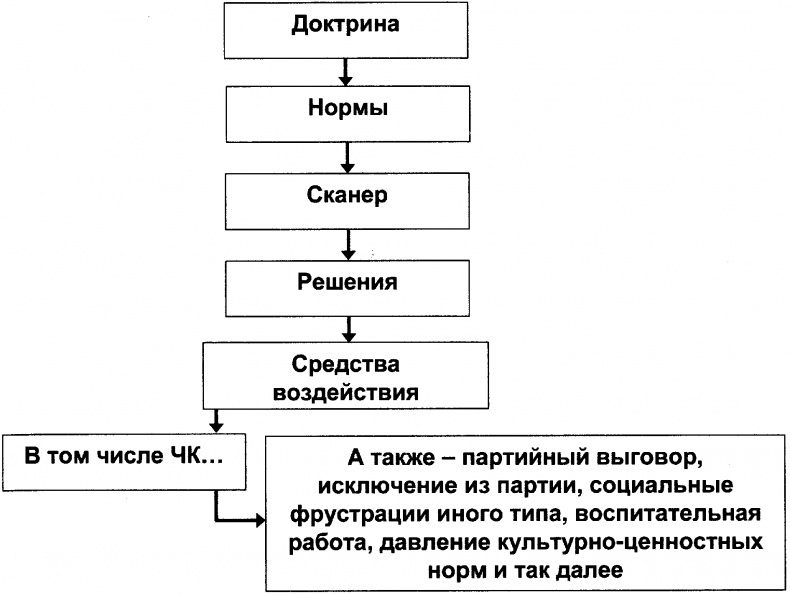 Иллюстрация к книге — Качели [doc2fb_image_0300001a.jpg]
