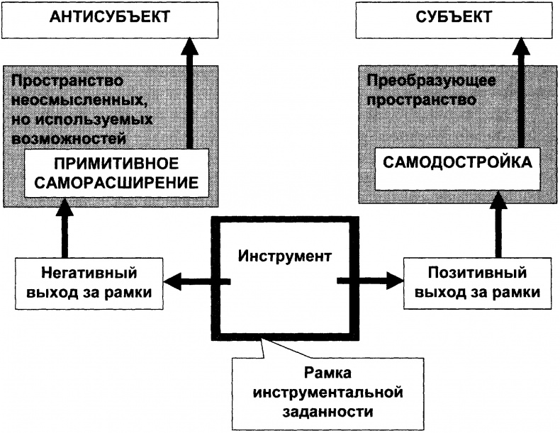 Иллюстрация к книге — Качели [doc2fb_image_0300001c.jpg]