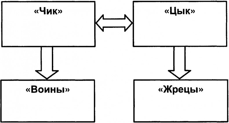 Иллюстрация к книге — Качели [doc2fb_image_03000022.jpg]