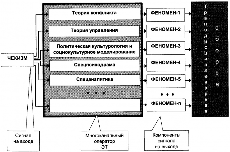 Иллюстрация к книге — Качели [doc2fb_image_03000030.jpg]
