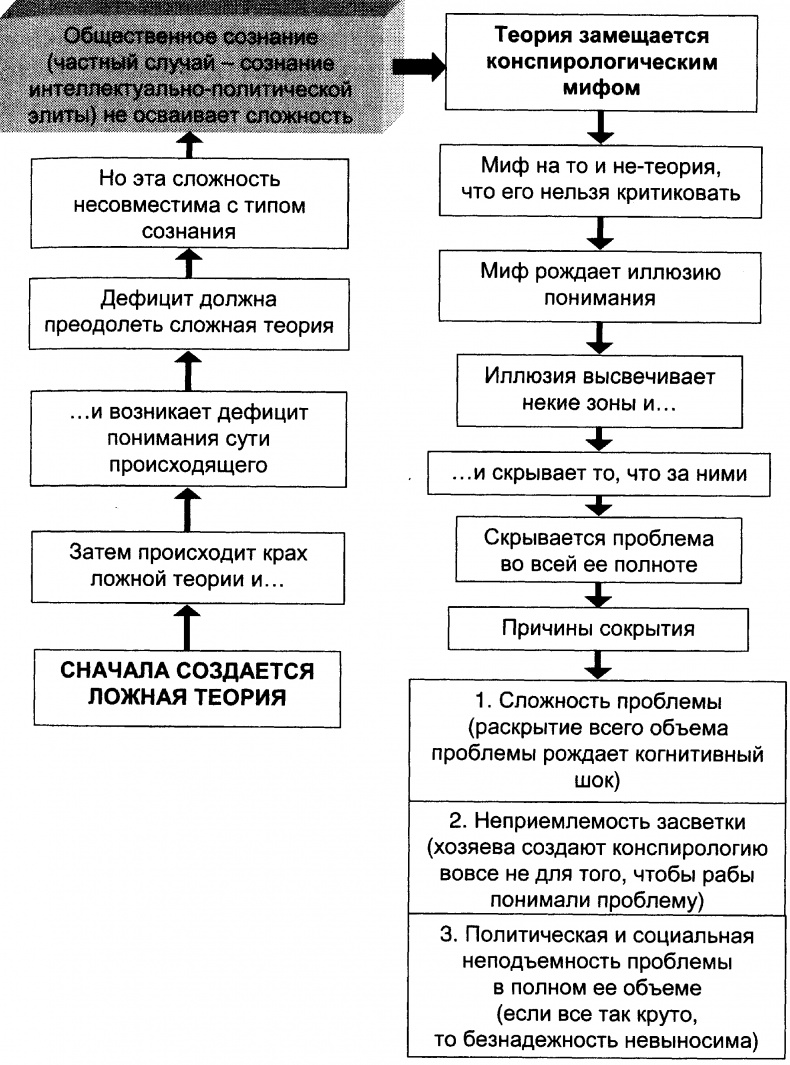 Иллюстрация к книге — Качели [doc2fb_image_03000033.jpg]