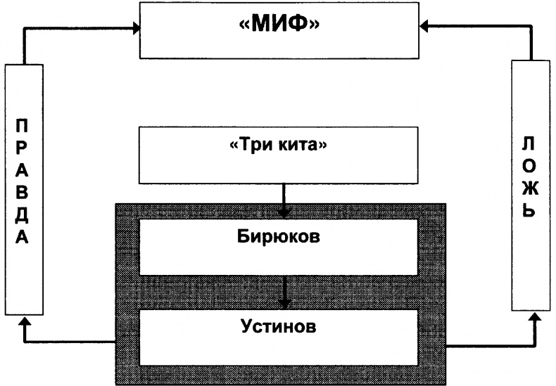 Иллюстрация к книге — Качели [doc2fb_image_0300003d.jpg]