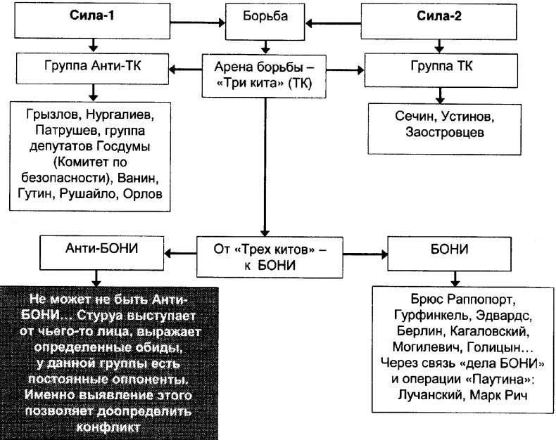 Иллюстрация к книге — Качели [doc2fb_image_03000042.jpg]