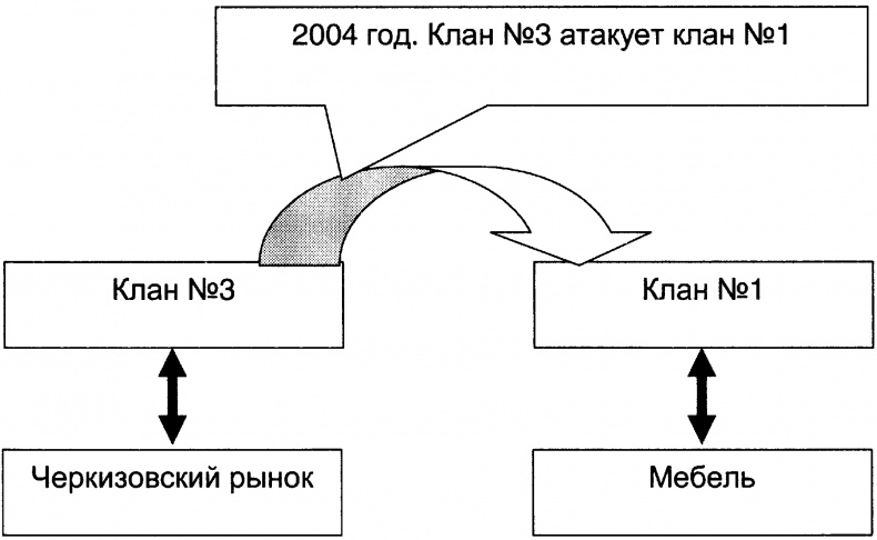 Иллюстрация к книге — Качели [doc2fb_image_03000044.jpg]