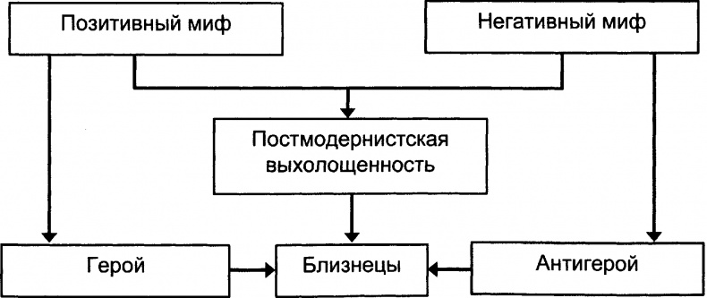 Иллюстрация к книге — Качели [doc2fb_image_03000052.jpg]