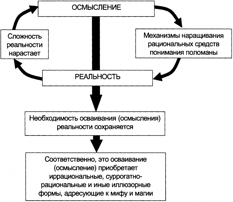 Иллюстрация к книге — Качели [doc2fb_image_03000056.jpg]