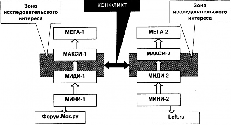 Иллюстрация к книге — Качели [doc2fb_image_03000059.jpg]