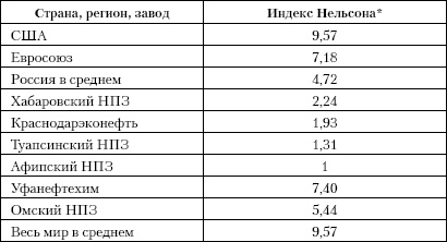 Иллюстрация к книге — Бессилие власти. Путинская Россия [_01.jpg]