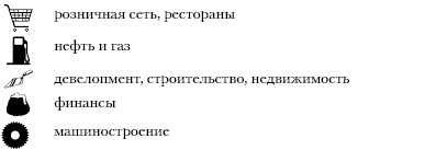 Иллюстрация к книге — Бессилие власти. Путинская Россия [_14.jpg]