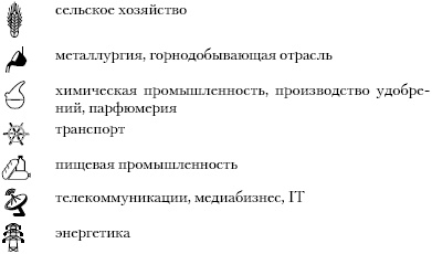 Иллюстрация к книге — Бессилие власти. Путинская Россия [_15.jpg]