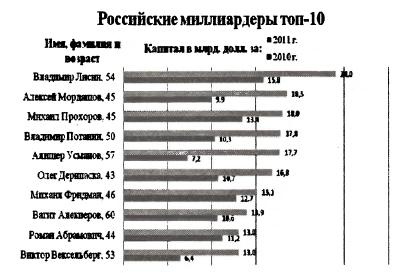 Иллюстрация к книге — Преступный режим. &quot;Либеральная тирания&quot; Ельцина [img27F3.jpg]