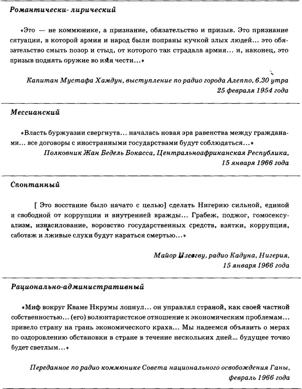 Государственный переворот
