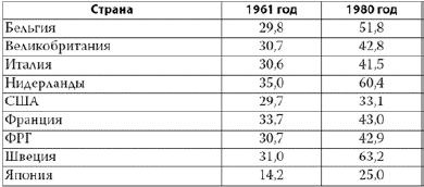 Иллюстрация к книге — Россия в 2017 году. Чем закончатся эксперименты со страной? [img4242.jpg]