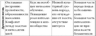 Иллюстрация к книге — Россия в 2017 году. Чем закончатся эксперименты со страной? [img510F.jpg]