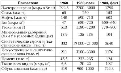 Иллюстрация к книге — Россия в 2017 году. Чем закончатся эксперименты со страной? [img5219.jpg]