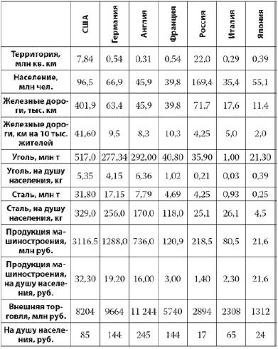 Иллюстрация к книге — Россия в 2017 году. Чем закончатся эксперименты со страной? [img52C4.jpg]
