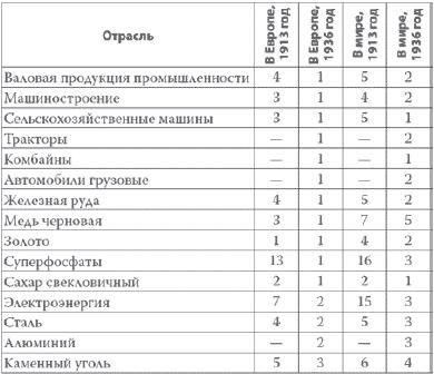 Иллюстрация к книге — Россия в 2017 году. Чем закончатся эксперименты со страной? [img872C.jpg]