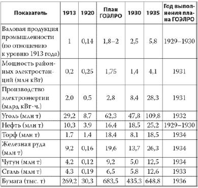 Иллюстрация к книге — Россия в 2017 году. Чем закончатся эксперименты со страной? [img9485.jpg]