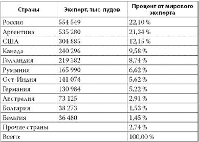 Иллюстрация к книге — Россия в 2017 году. Чем закончатся эксперименты со страной? [img97DE.jpg]