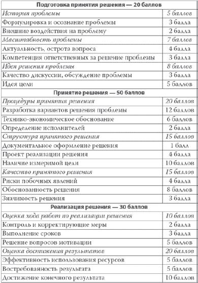 Иллюстрация к книге — Россия в 2017 году. Чем закончатся эксперименты со страной? [img9ABC.jpg]