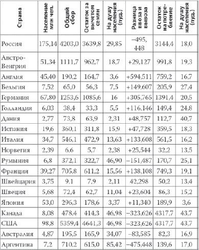 Иллюстрация к книге — Россия в 2017 году. Чем закончатся эксперименты со страной? [imgCC75.jpg]