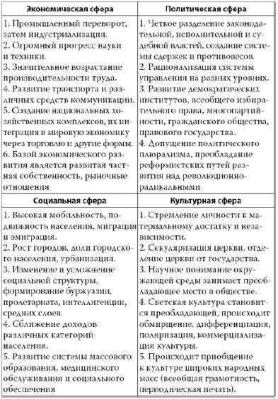 Иллюстрация к книге — Россия в 2017 году. Чем закончатся эксперименты со страной? [imgD3F4.jpg]