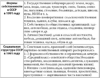 Иллюстрация к книге — Россия в 2017 году. Чем закончатся эксперименты со страной? [imgF7CA.jpg]