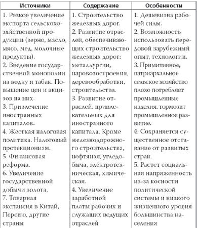 Иллюстрация к книге — Россия в 2017 году. Чем закончатся эксперименты со страной? [imgFF96.jpg]