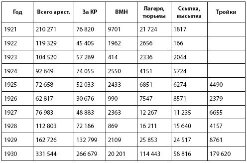 Иллюстрация к книге — Кто и куда ведет Россию? От харизмы до маразма [i_005.jpg]