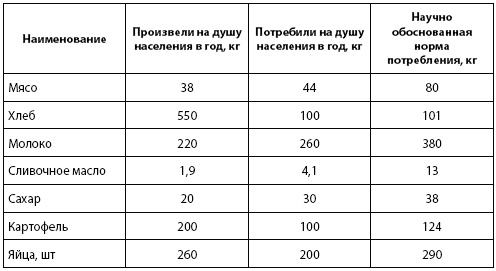 Иллюстрация к книге — Кто и куда ведет Россию? От харизмы до маразма [i_012.jpg]