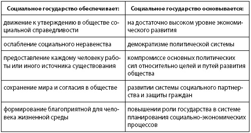 Иллюстрация к книге — Кто и куда ведет Россию? От харизмы до маразма [i_015.jpg]