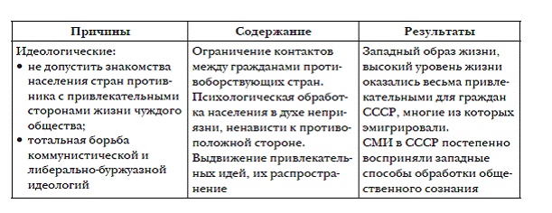 Иллюстрация к книге — История мировых цивилизаций [i_053.jpg]