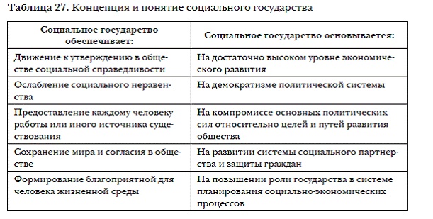 Иллюстрация к книге — История мировых цивилизаций [i_055.jpg]