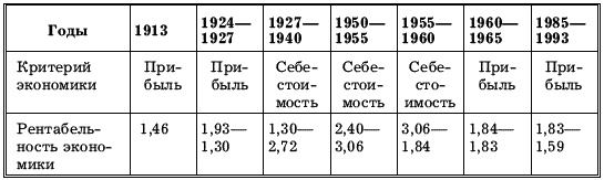 Иллюстрация к книге — До встречи в СССР! Империя Добра [Autogen_eBook_id4.jpg]