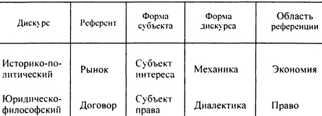 Иллюстрация к книге — Рождение биополитики [i_001.jpg]