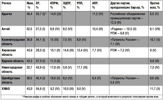 Иллюстрация к книге — Охранитель! [tab1.jpg]